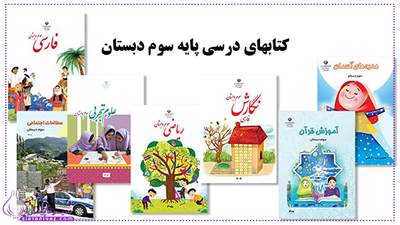 پایه سوم ابتدایی شامل ۶ کتاب اصلی است که مفاهیم پایه ریاضی، علوم و دینی را آموزش میدهد. تمرکز ویژه روی جدول ضرب، درک مطلب فارسی و مهارتهای اجتماعی است. همراهی والدین کلید موفقیت است!